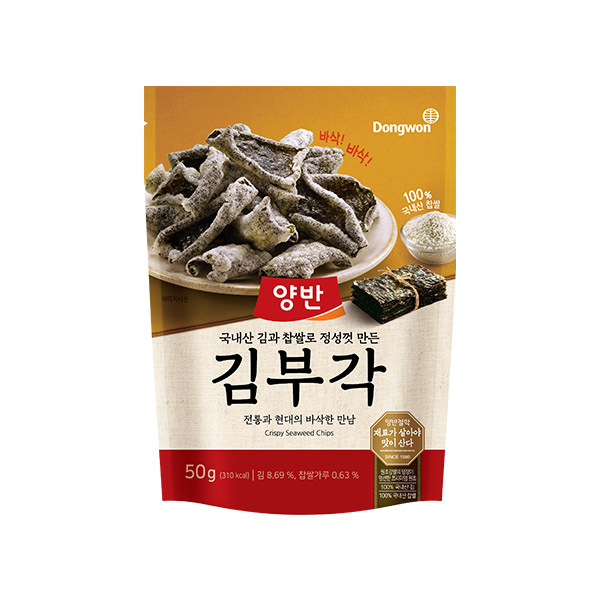 양반 김부각