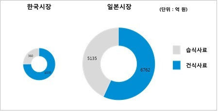 1504249631500.png